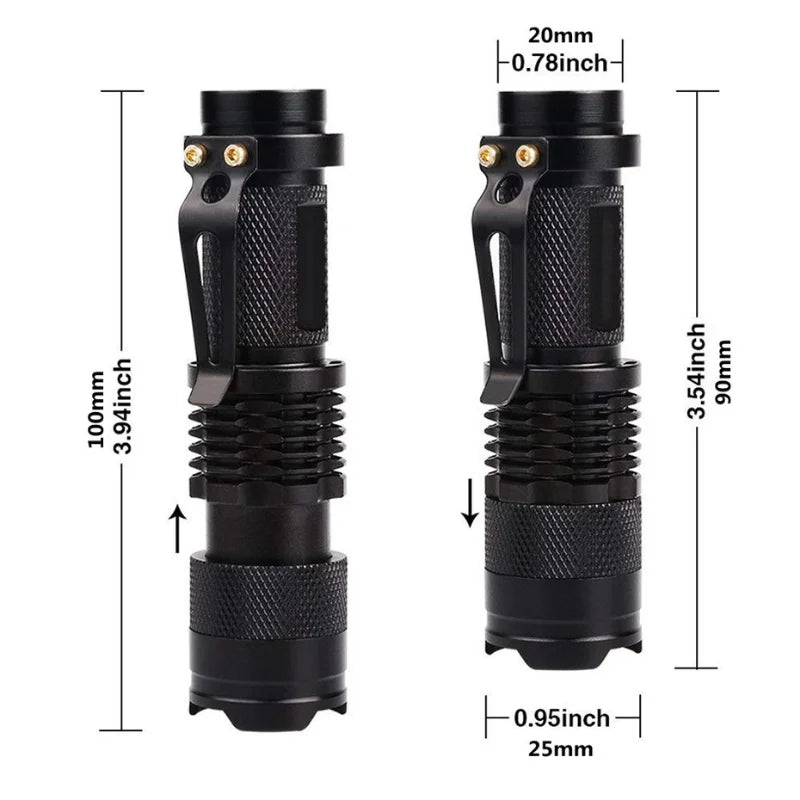 Pocket Mini UV Inspection Light