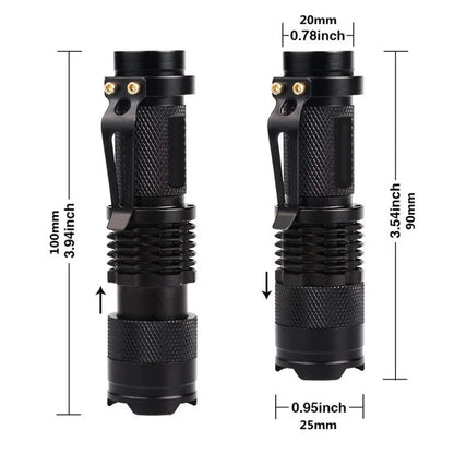 Pocket Mini UV Inspection Light